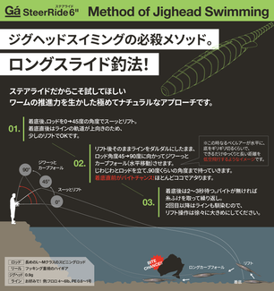Jig head swimming method